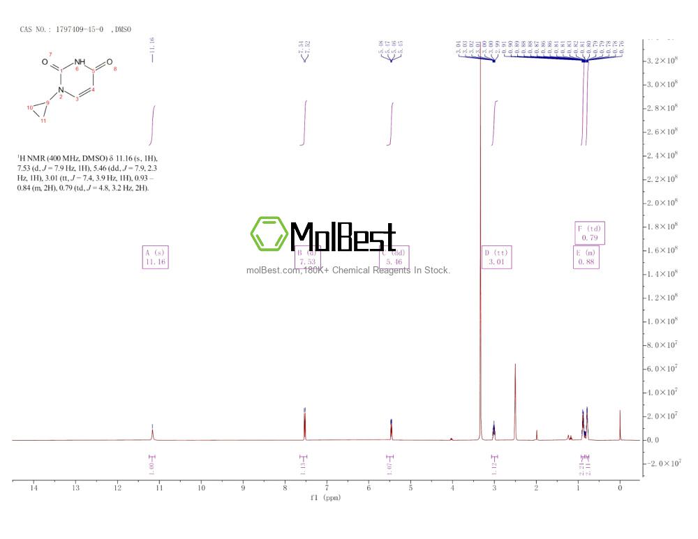 1797409-45-0 fiziksel numune test spektrumu (NMR)