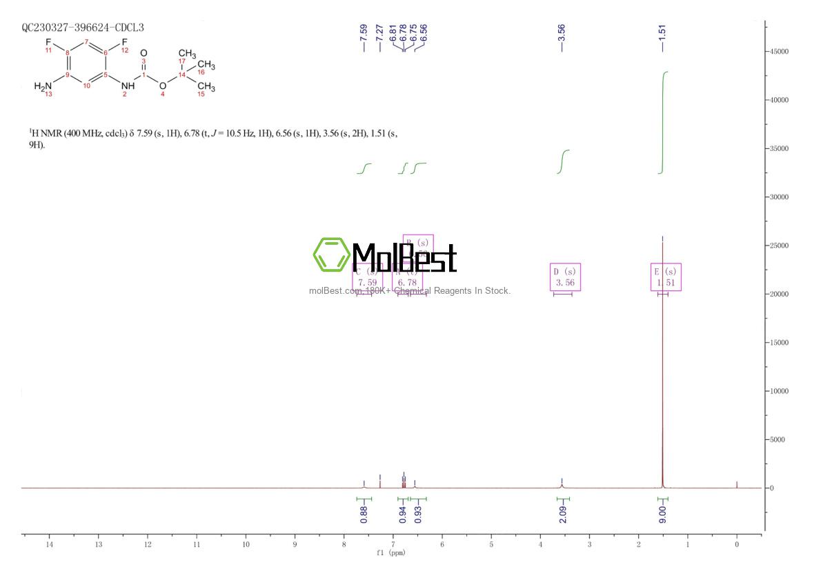 179741-60-7 fiziksel numune test spektrumu (NMR)