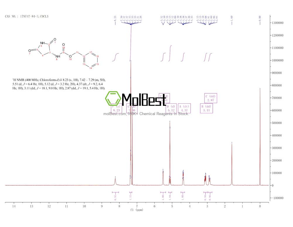 179747-84-3 fiziksel numune test spektrumu (NMR)