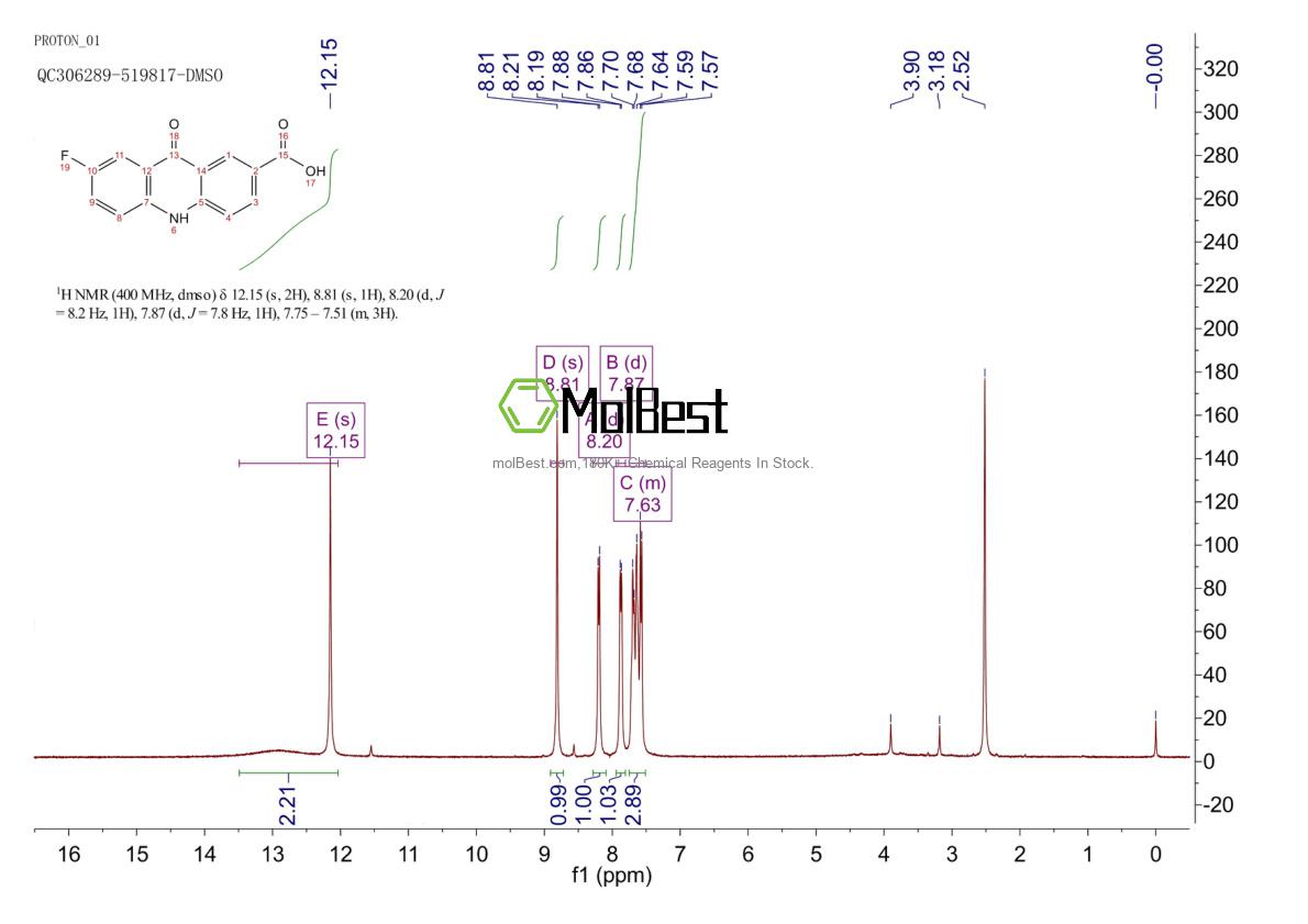 1797660-05-9 fiziksel numune test spektrumu (NMR)