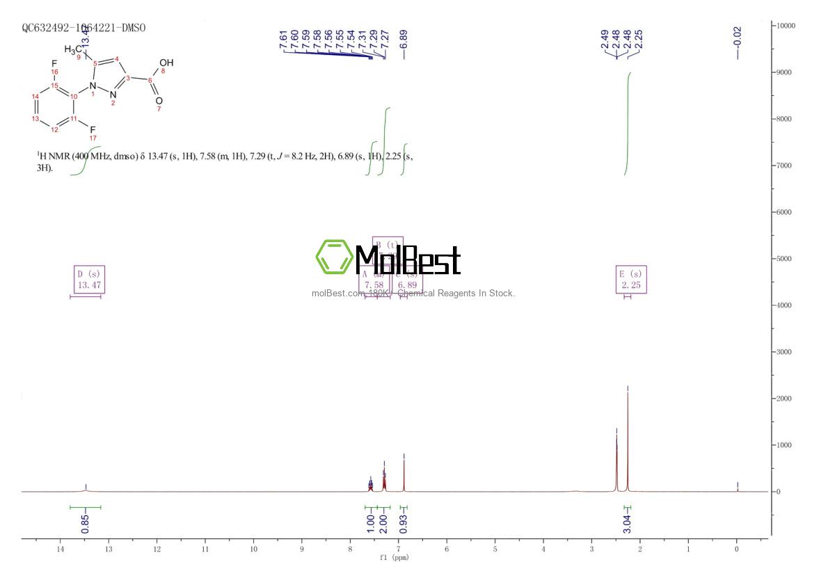 1797933-78-8 fiziksel numune test spektrumu (NMR)