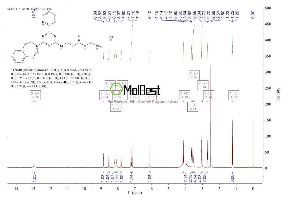 1797983-09-5 fiziksel numune test spektrumu (NMR)