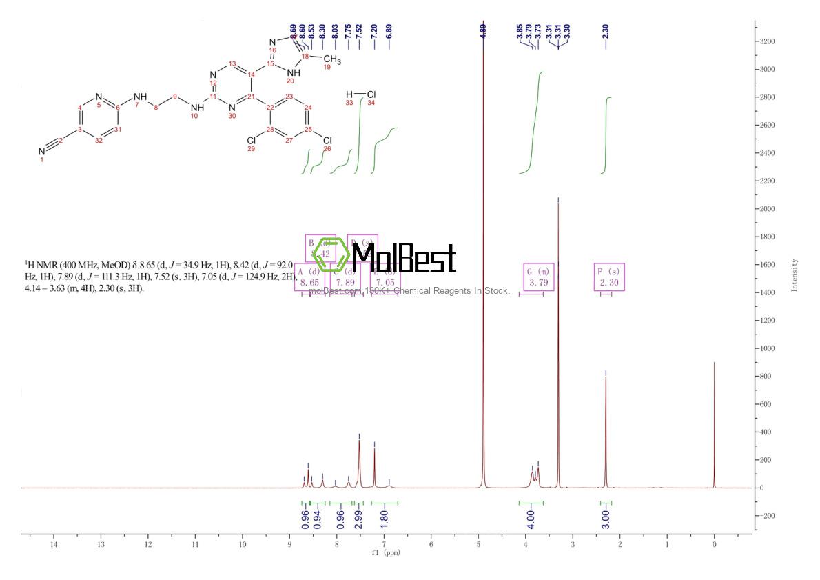 1797989-42-4 fiziksel numune test spektrumu (NMR)