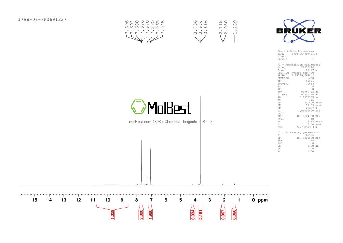 Physical sample testing spectrum (NMR) of 1798-06-7