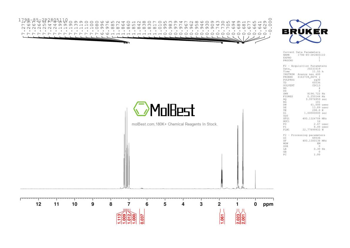 1798-85-2 fiziksel numune test spektrumu (NMR)