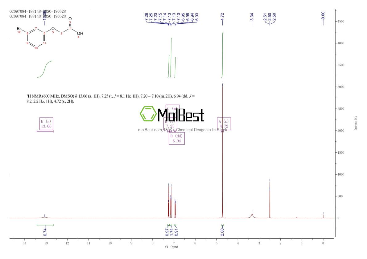 1798-99-8 fiziksel numune test spektrumu (NMR)