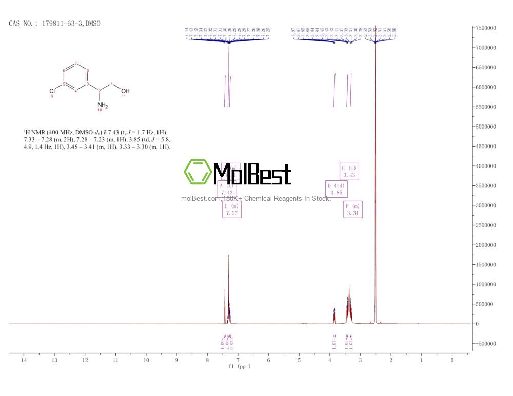 179811-63-3 fiziksel numune test spektrumu (NMR)