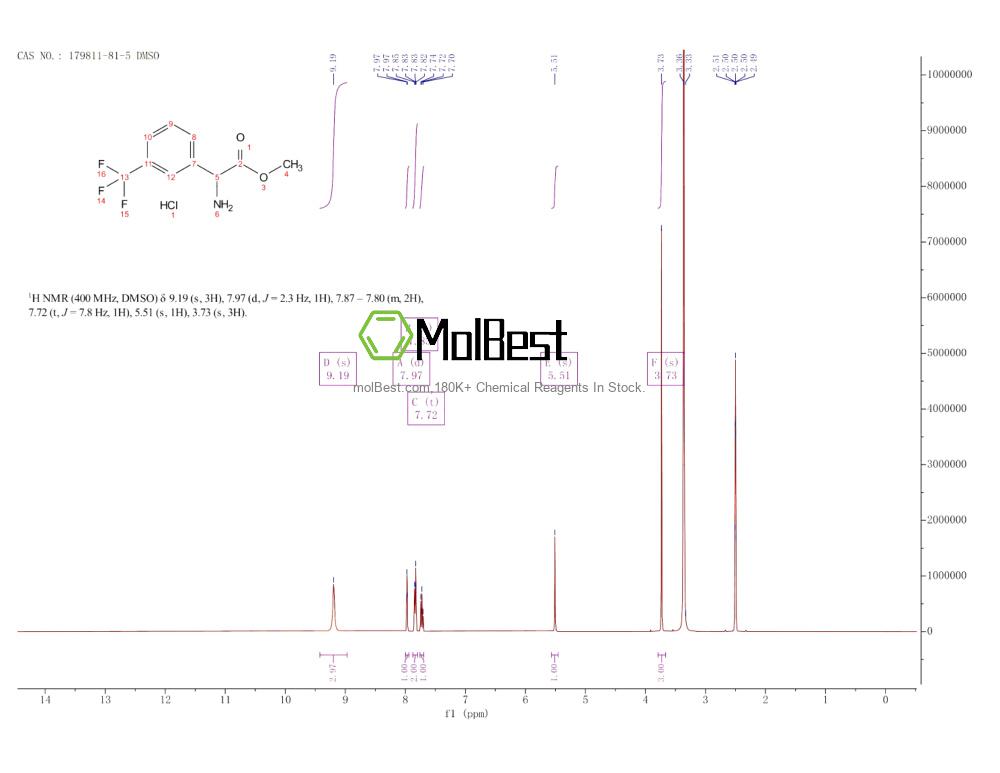179811-81-5 fiziksel numune test spektrumu (NMR)