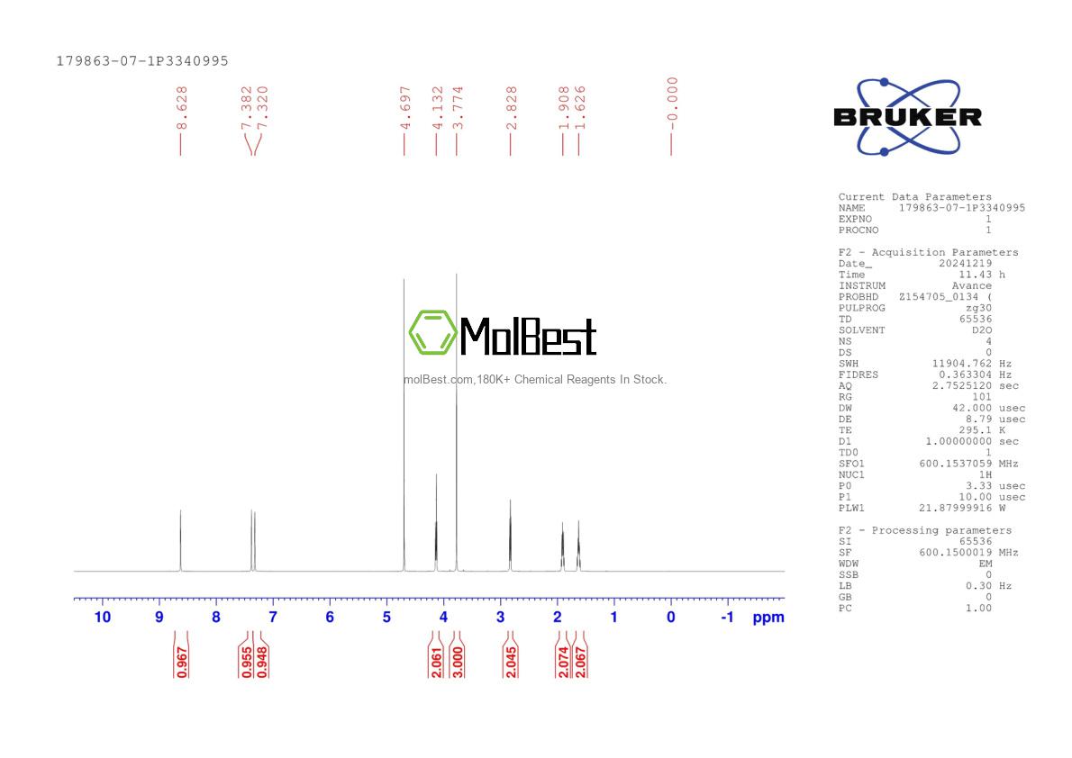 179863-07-1 fiziksel numune test spektrumu (NMR)