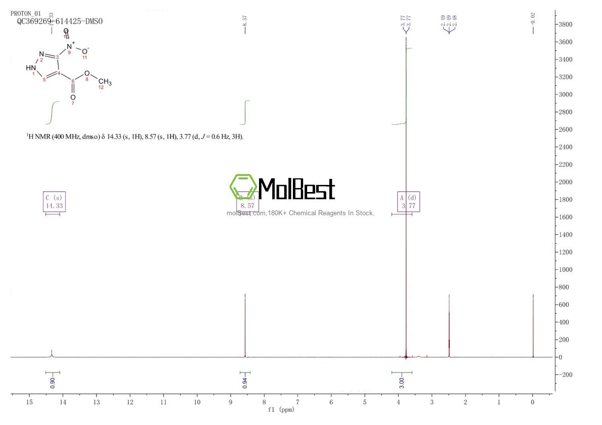 1798715-16-8 fiziksel numune test spektrumu (NMR)