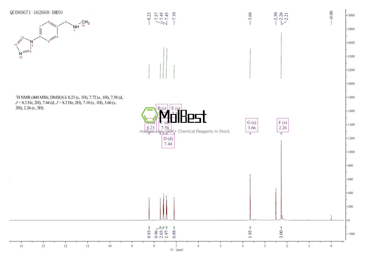 179873-45-1 fiziksel numune test spektrumu (NMR)