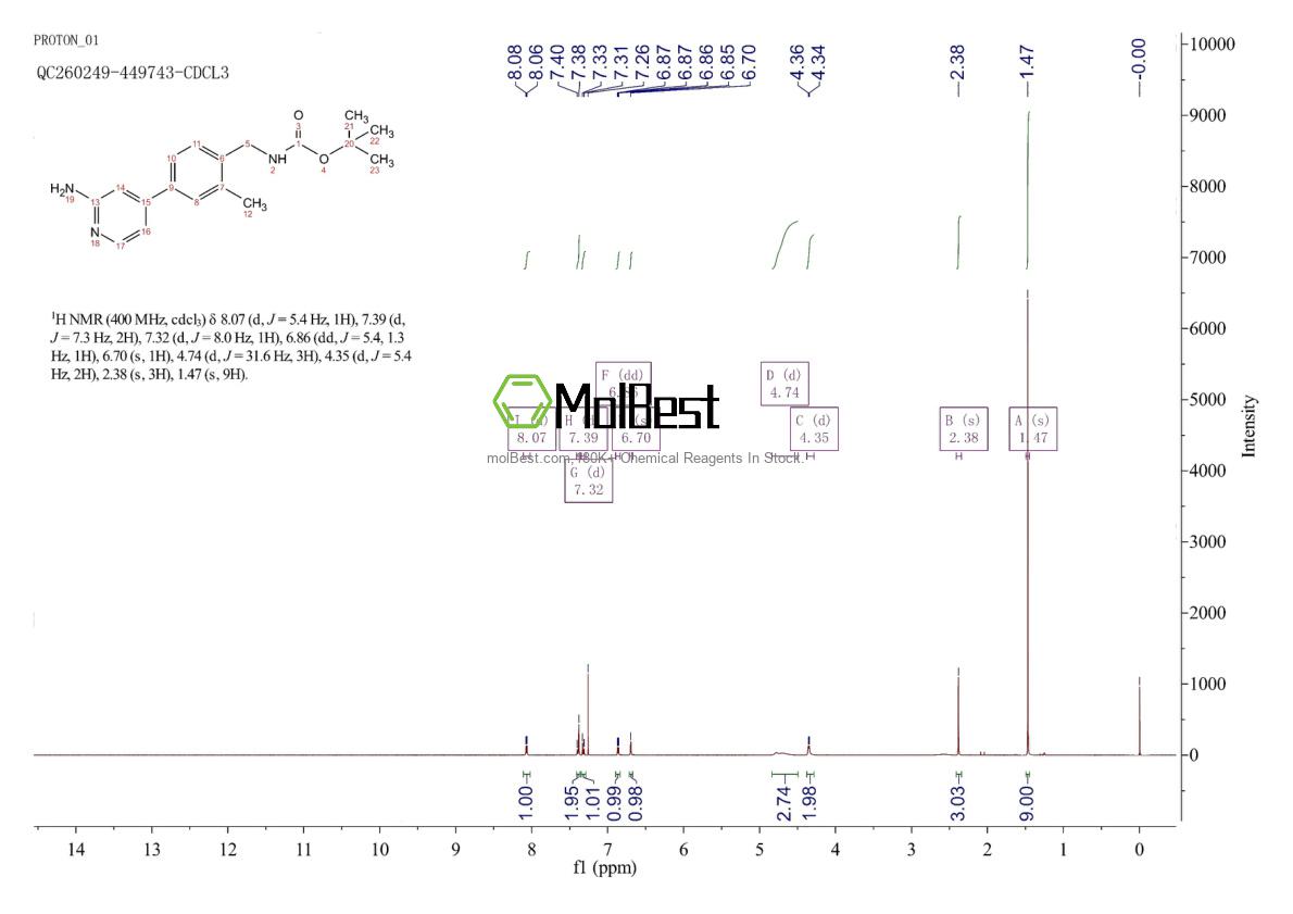 1798792-37-6 fiziksel numune test spektrumu (NMR)