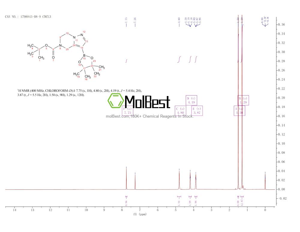1798843-08-9 fiziksel numune test spektrumu (NMR)
