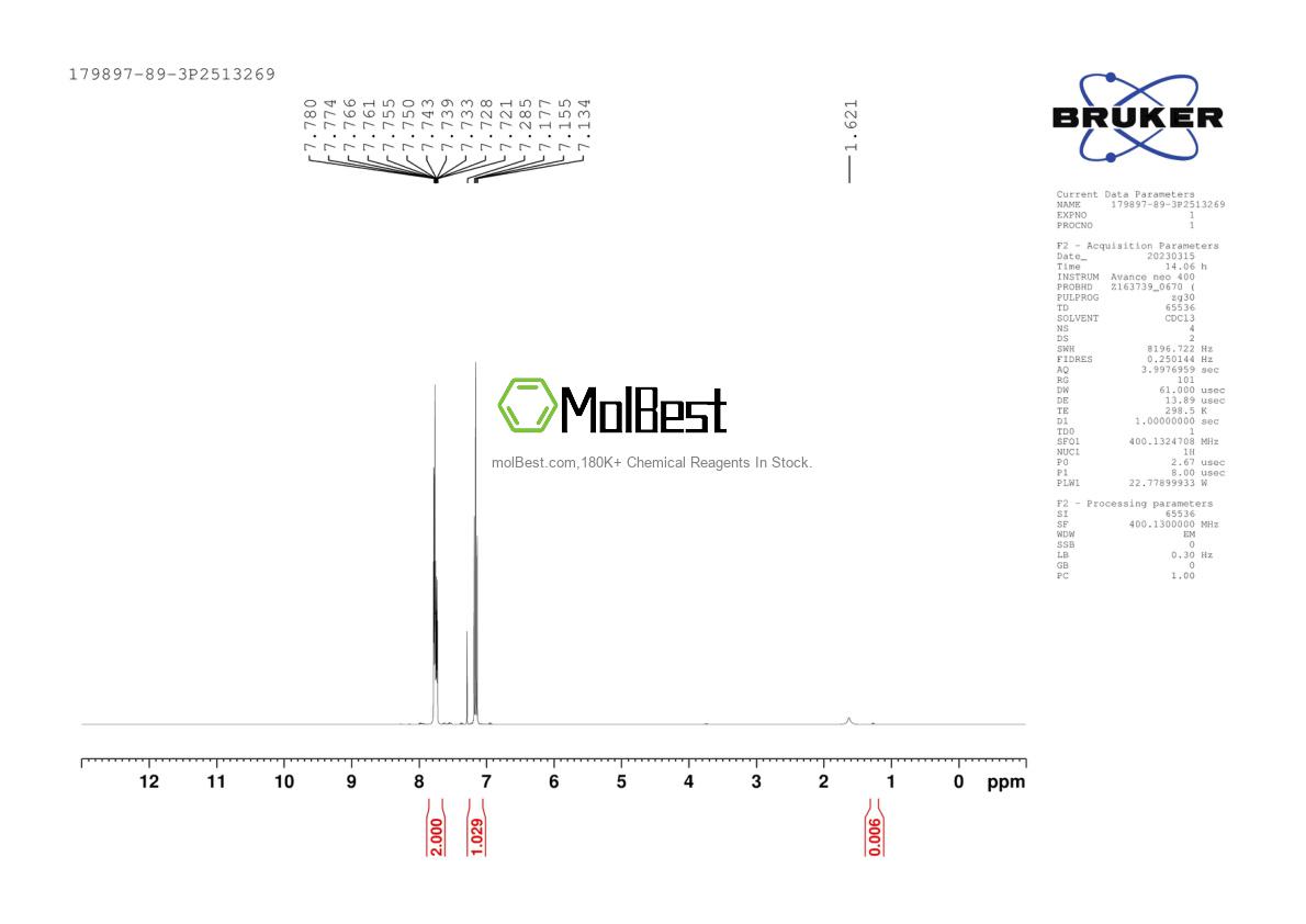 Physical sample testing spectrum (NMR) of 179897-89-3