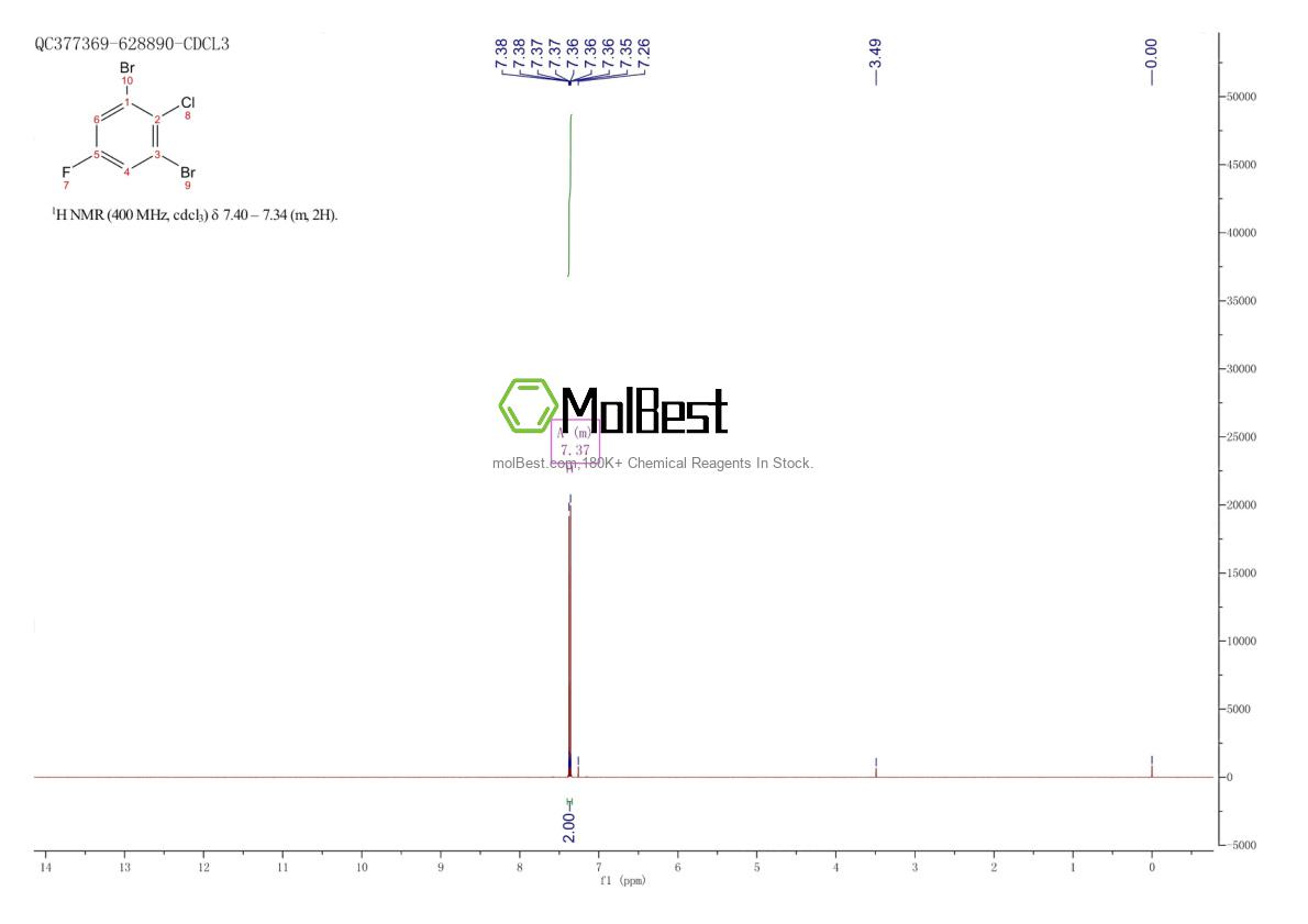 Physical sample testing spectrum (NMR) of 179897-90-6