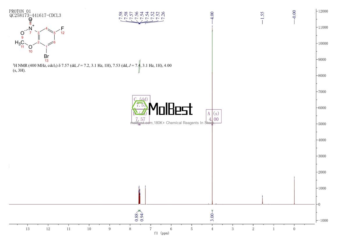 179897-92-8 fiziksel numune test spektrumu (NMR)