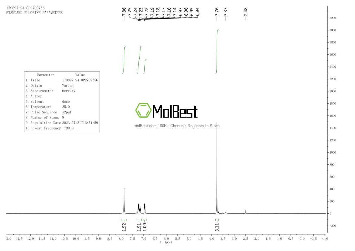 Espectro de prueba de muestra física (RMN) de 179897-94-0