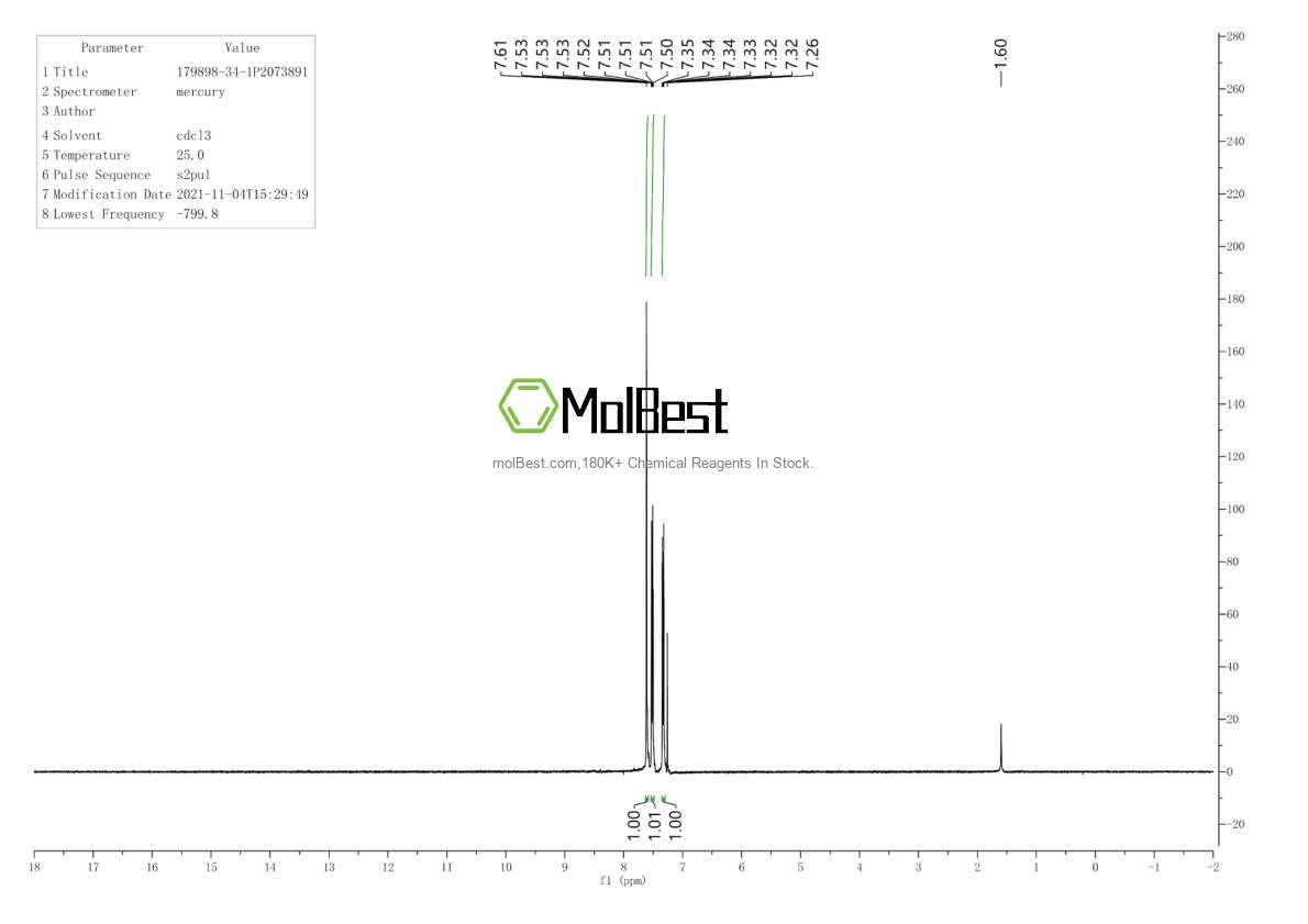 Physical sample testing spectrum (NMR) of 179898-34-1