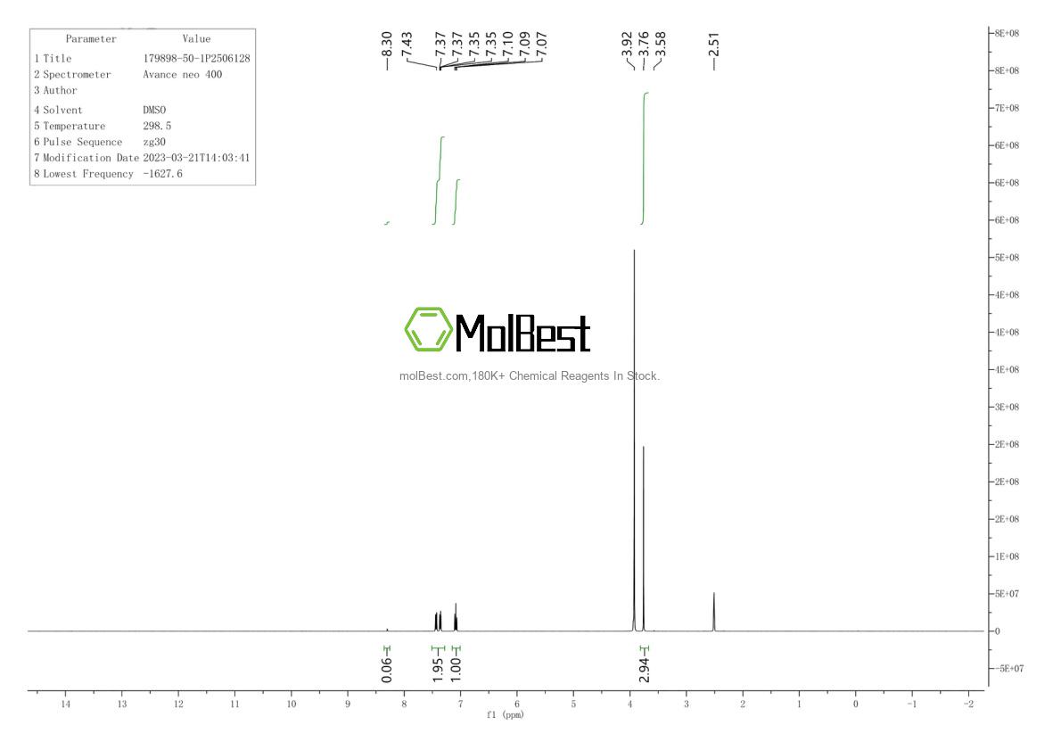 Physical sample testing spectrum (NMR) of 179898-50-1