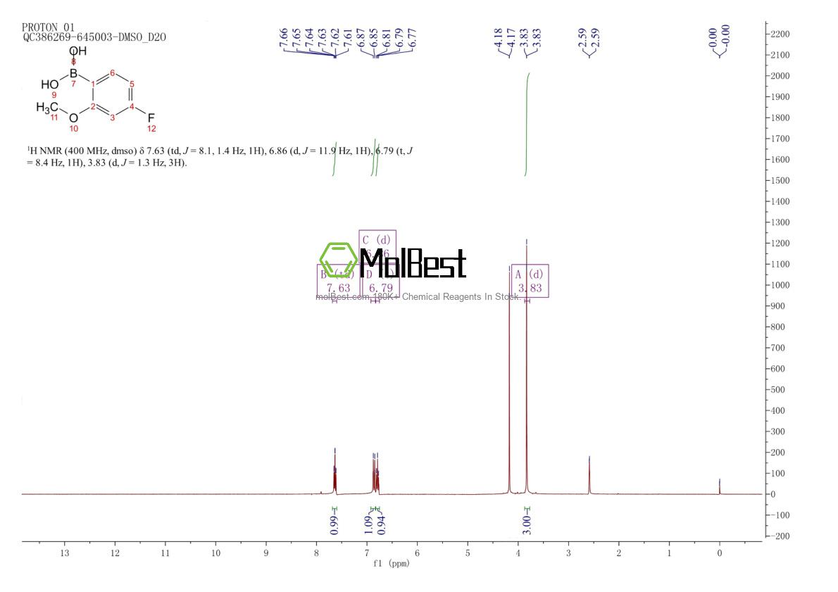 179899-07-1 fiziksel numune test spektrumu (NMR)