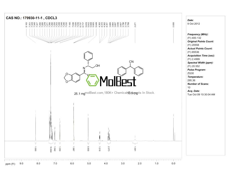 179930-11-1 fiziksel numune test spektrumu (NMR)