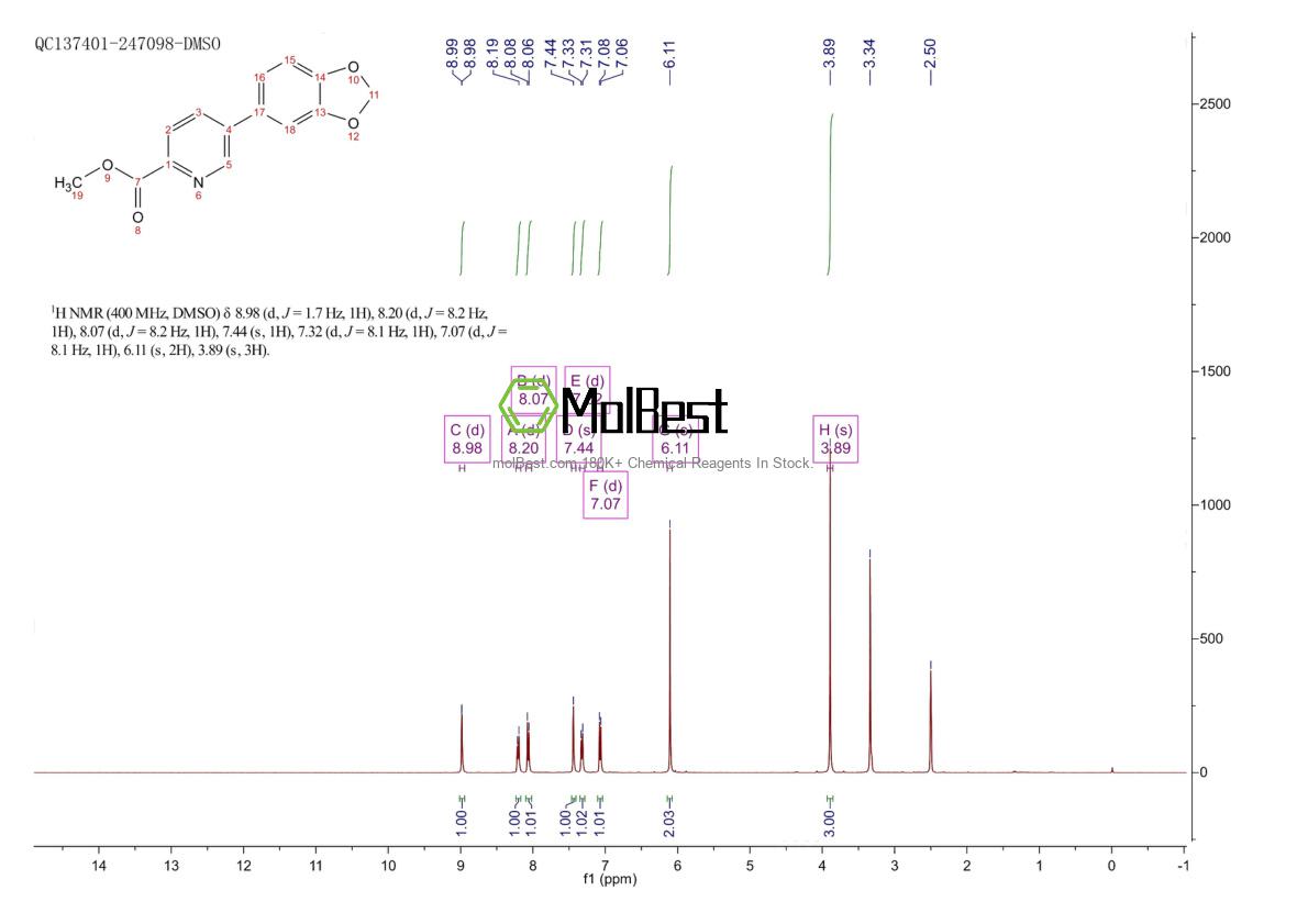 1799412-38-6 fiziksel numune test spektrumu (NMR)