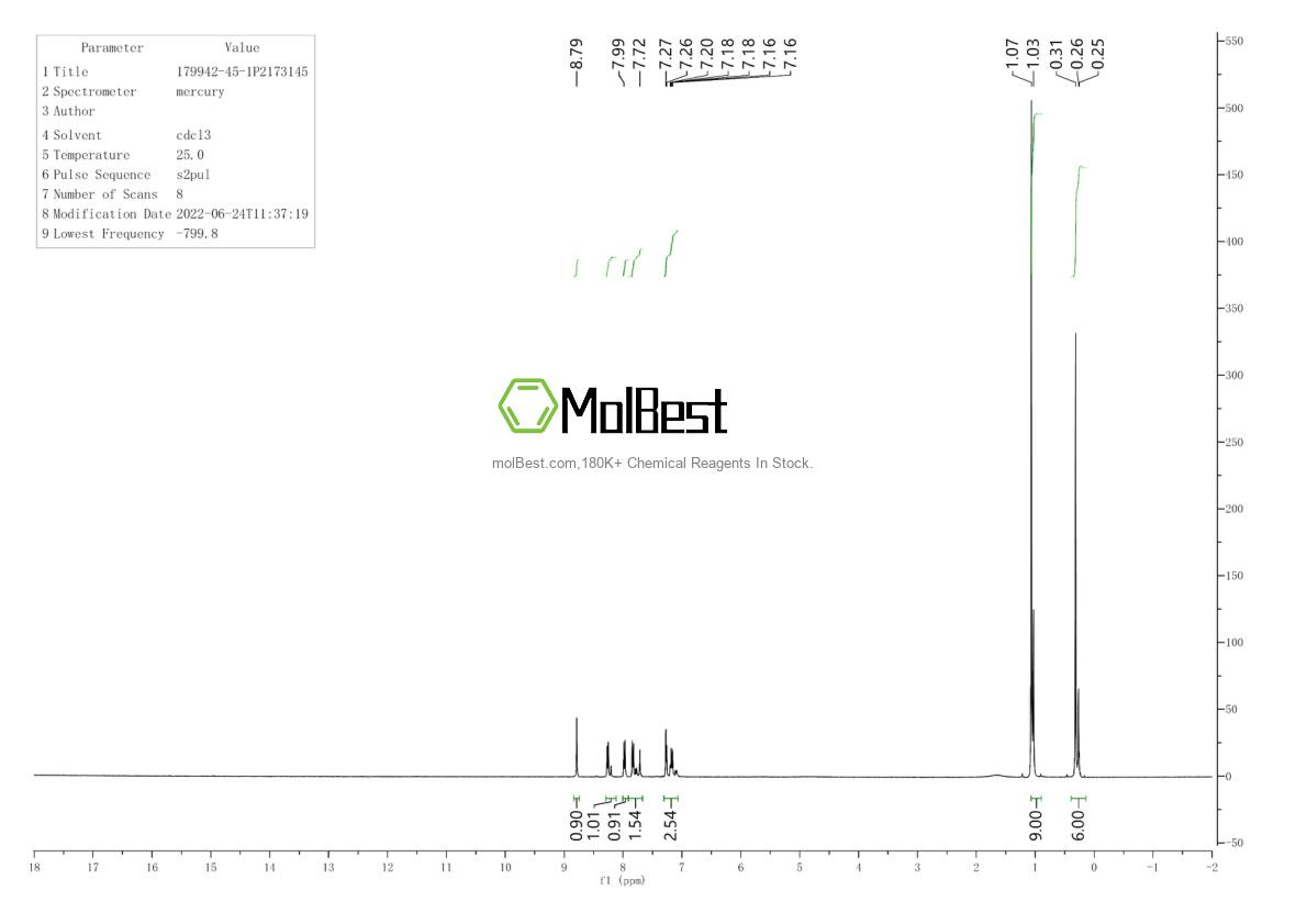 179942-45-1 fiziksel numune test spektrumu (NMR)