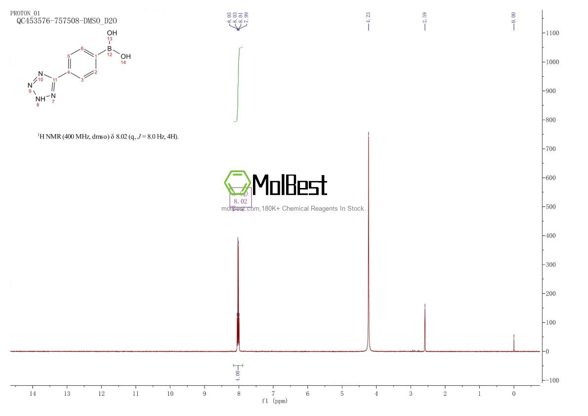 Physical sample testing spectrum (NMR) of 179942-55-3