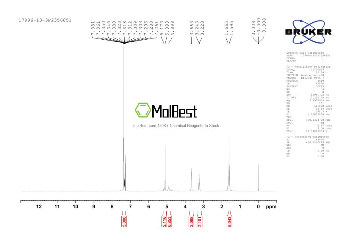 Physical sample testing spectrum (NMR) of 17996-13-3