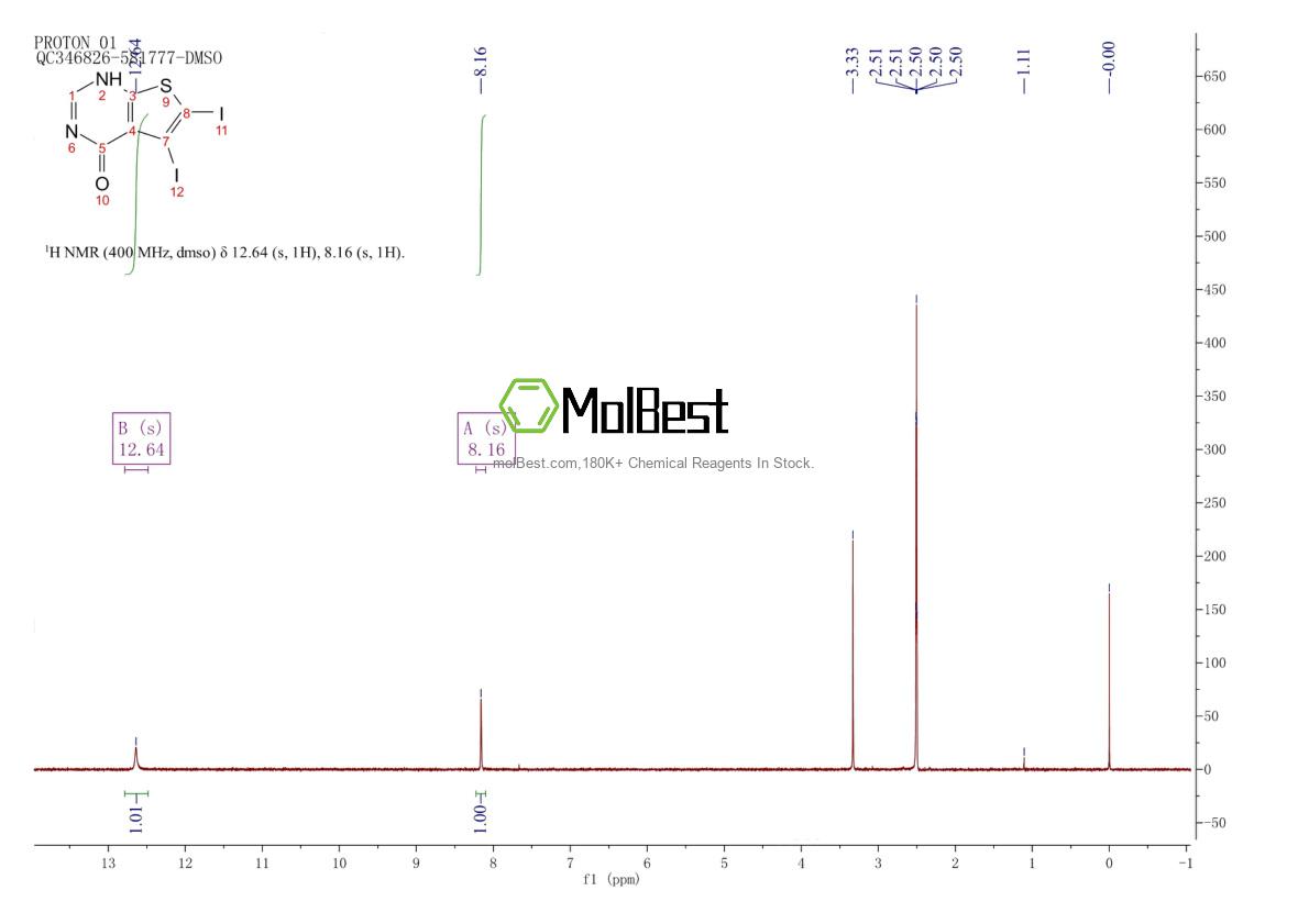 Physical sample testing spectrum (NMR) of 1799610-90-4