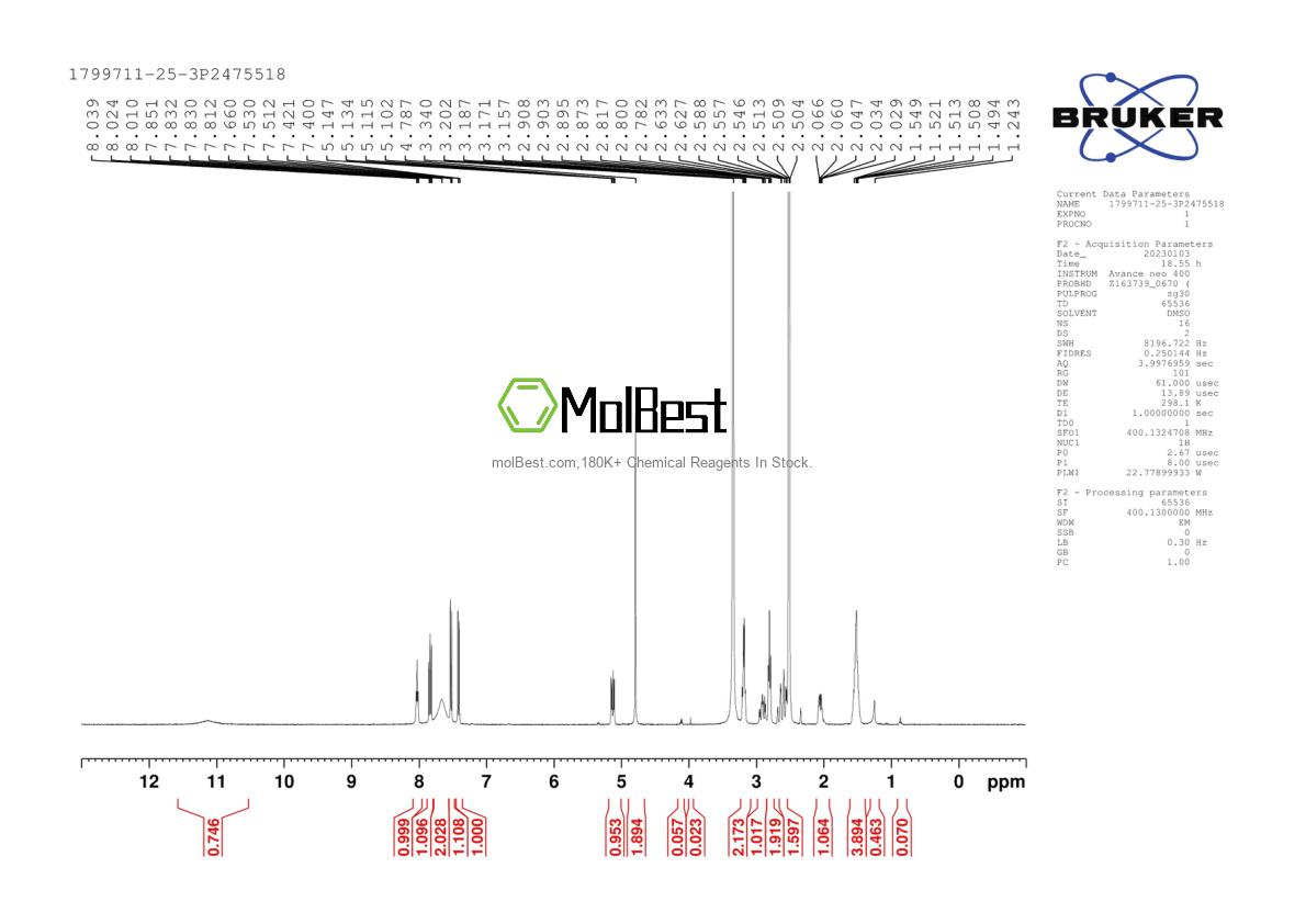 Physical sample testing spectrum (NMR) of 1799711-25-3