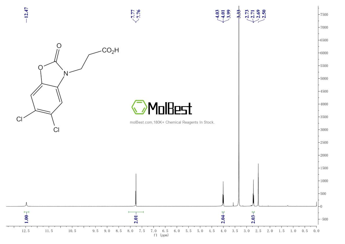 Physical sample testing spectrum (NMR) of 1799725-26-0