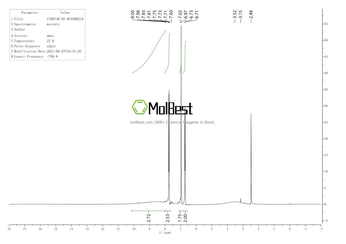 Physical sample testing spectrum (NMR) of 1799740-97-8