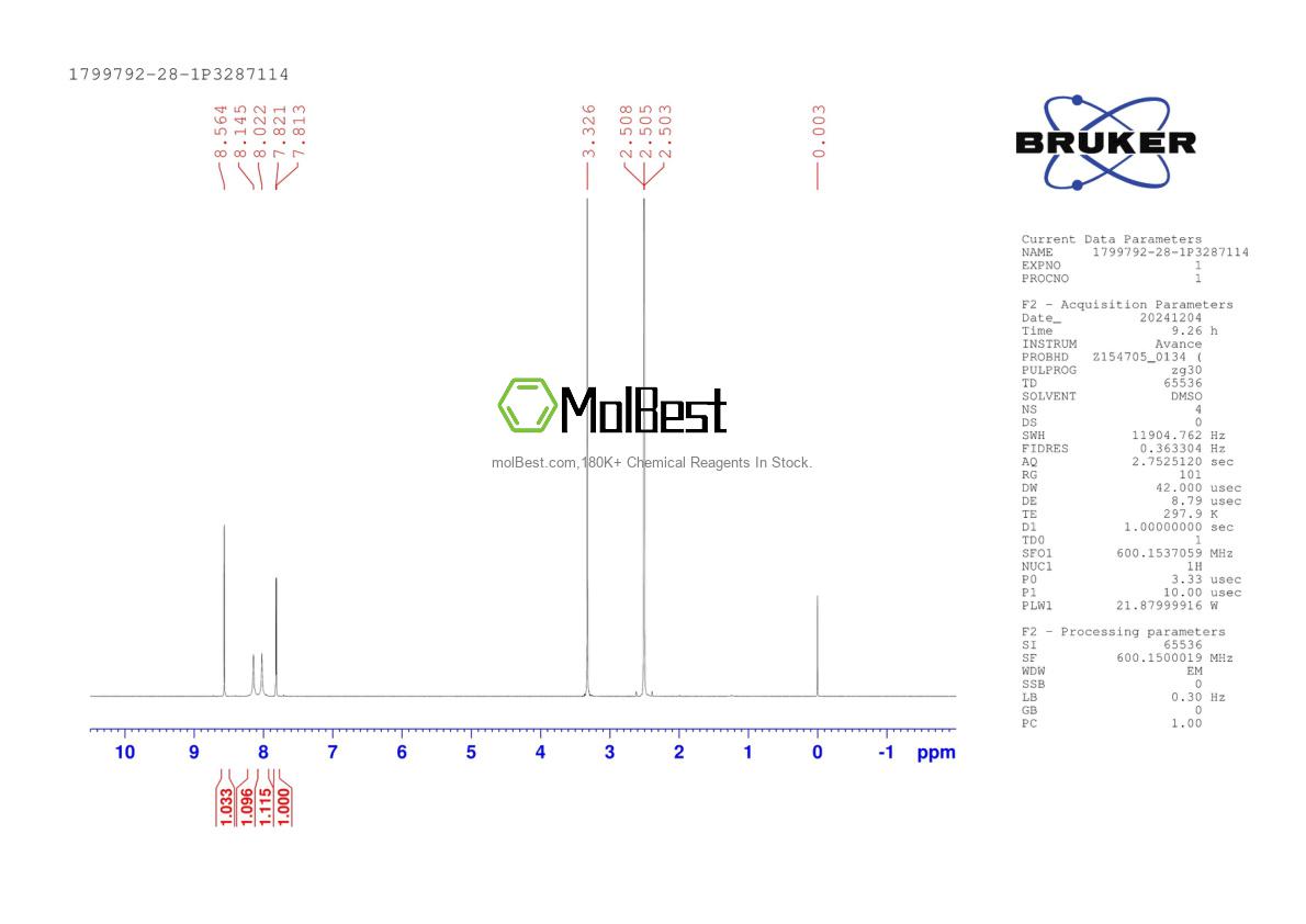 Physical sample testing spectrum (NMR) of 1799792-28-1