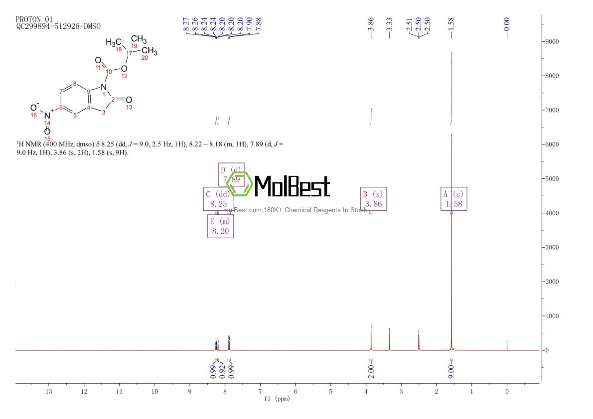 Physical sample testing spectrum (NMR) of 1799838-87-1