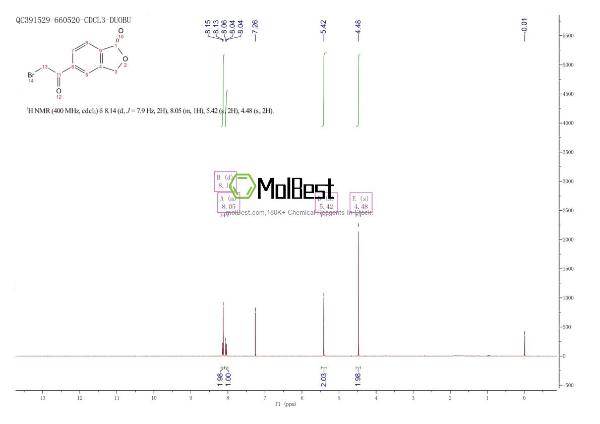 Physical sample testing spectrum (NMR) of 1799842-56-0