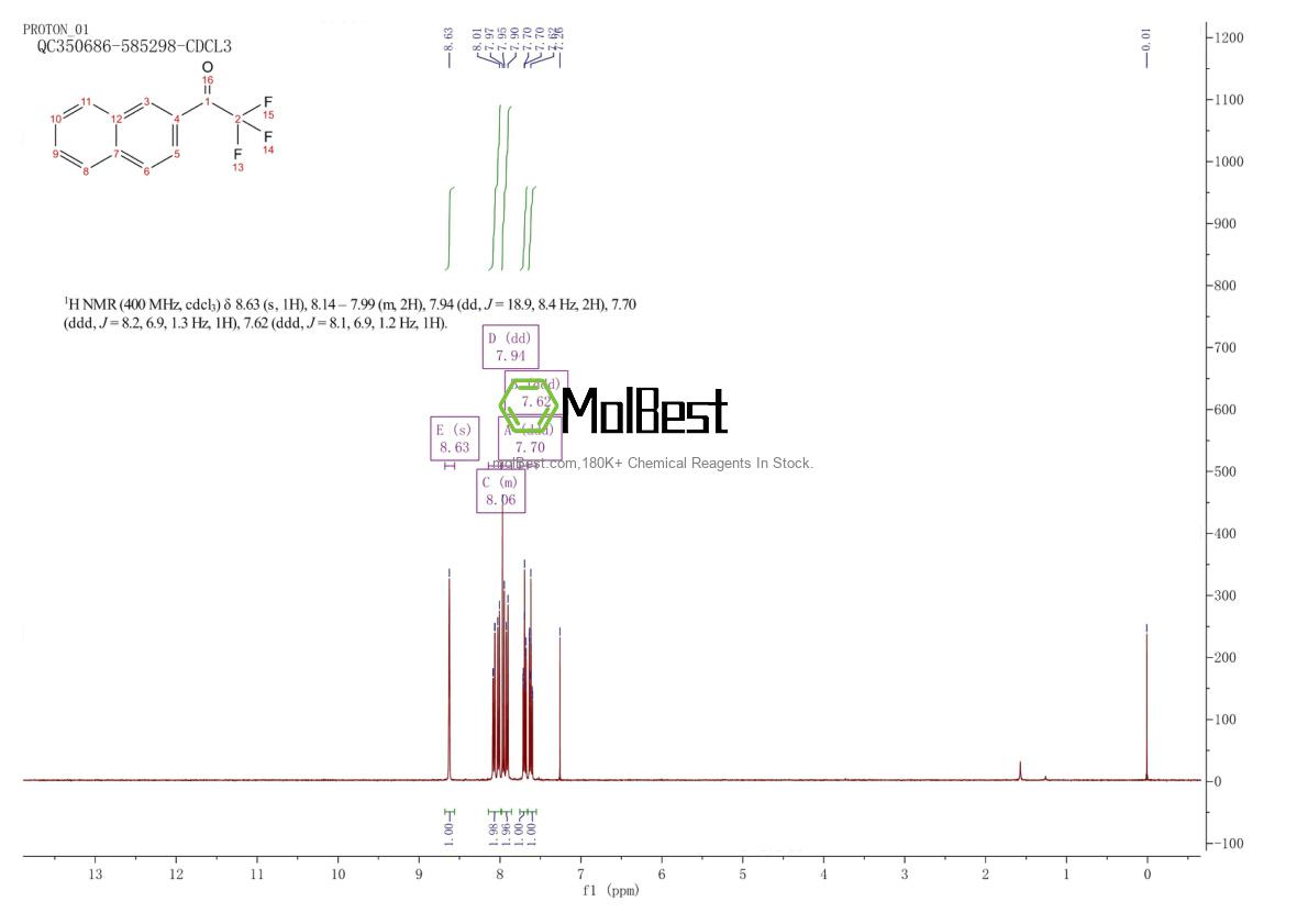 Physical sample testing spectrum (NMR) of 1800-42-6