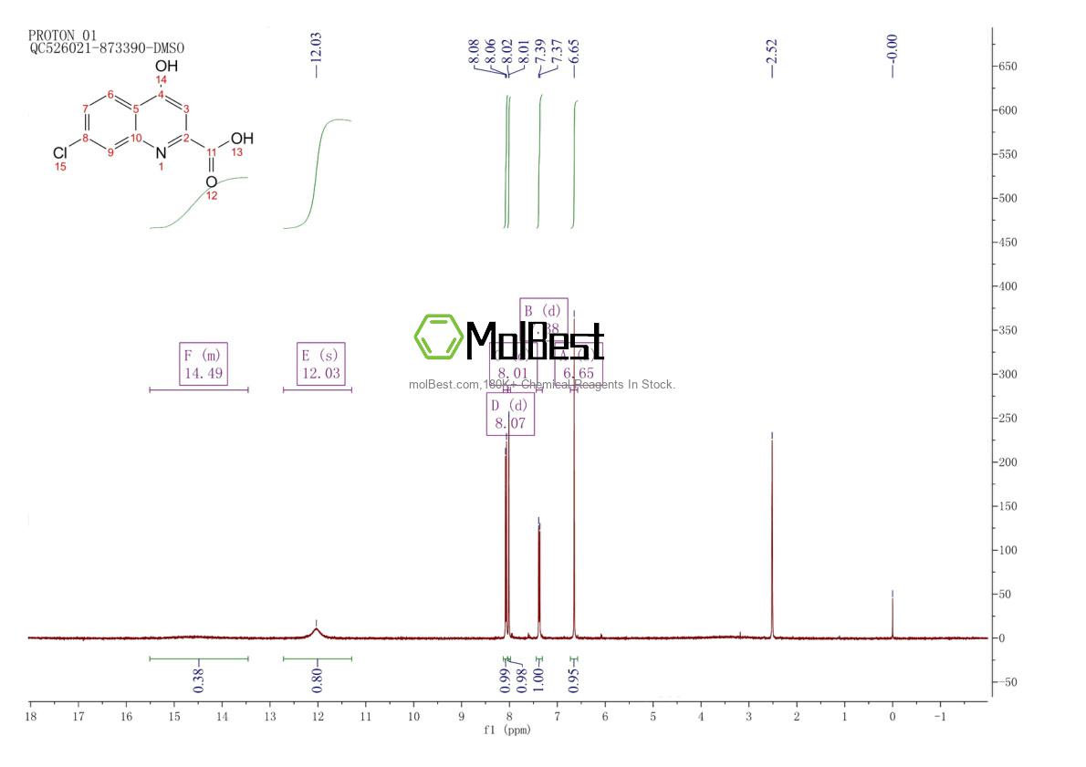Physical sample testing spectrum (NMR) of 18000-24-3
