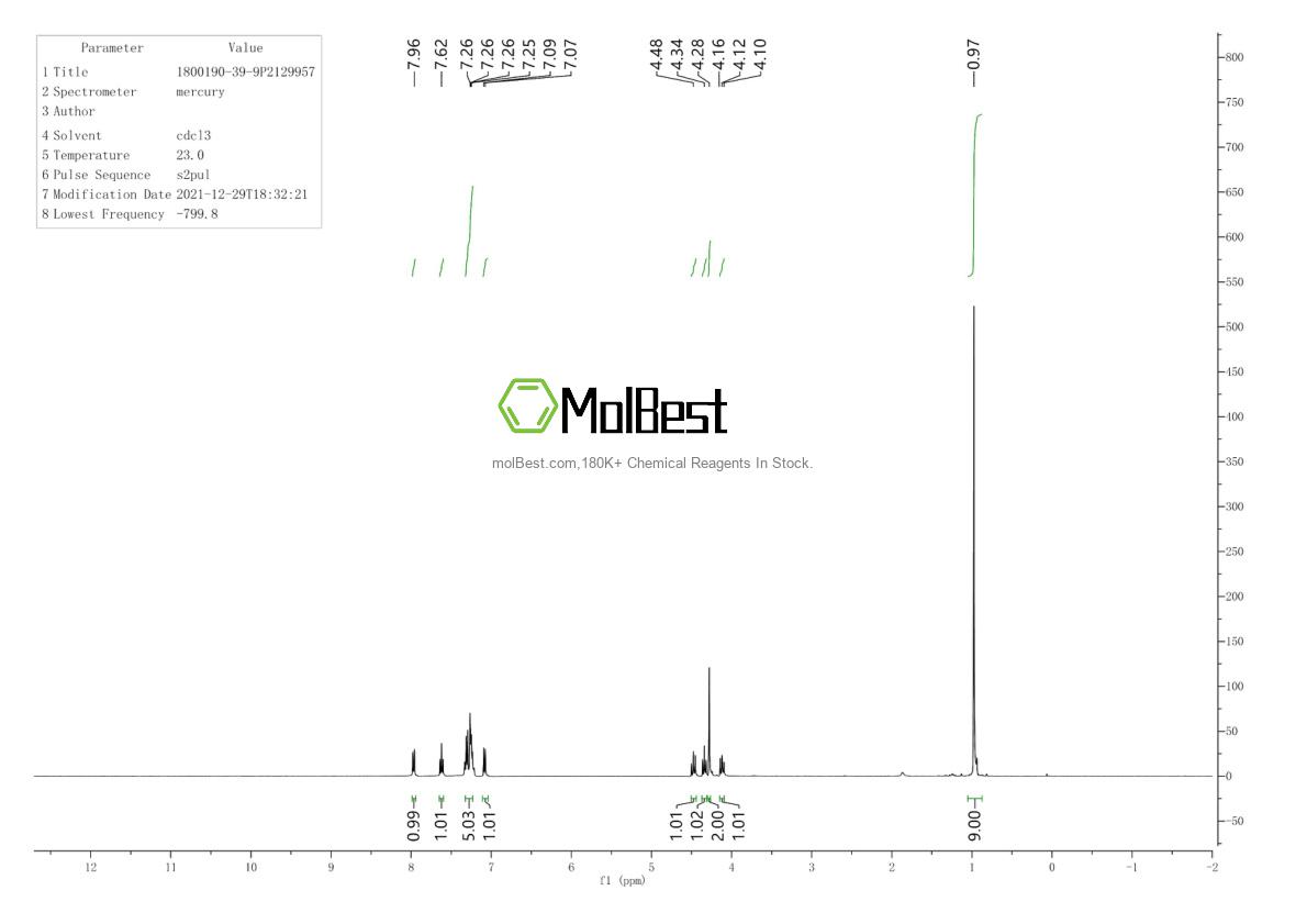 Physical sample testing spectrum (NMR) of 1800190-39-9