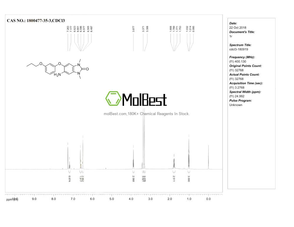 Physical sample testing spectrum (NMR) of 1800477-35-3
