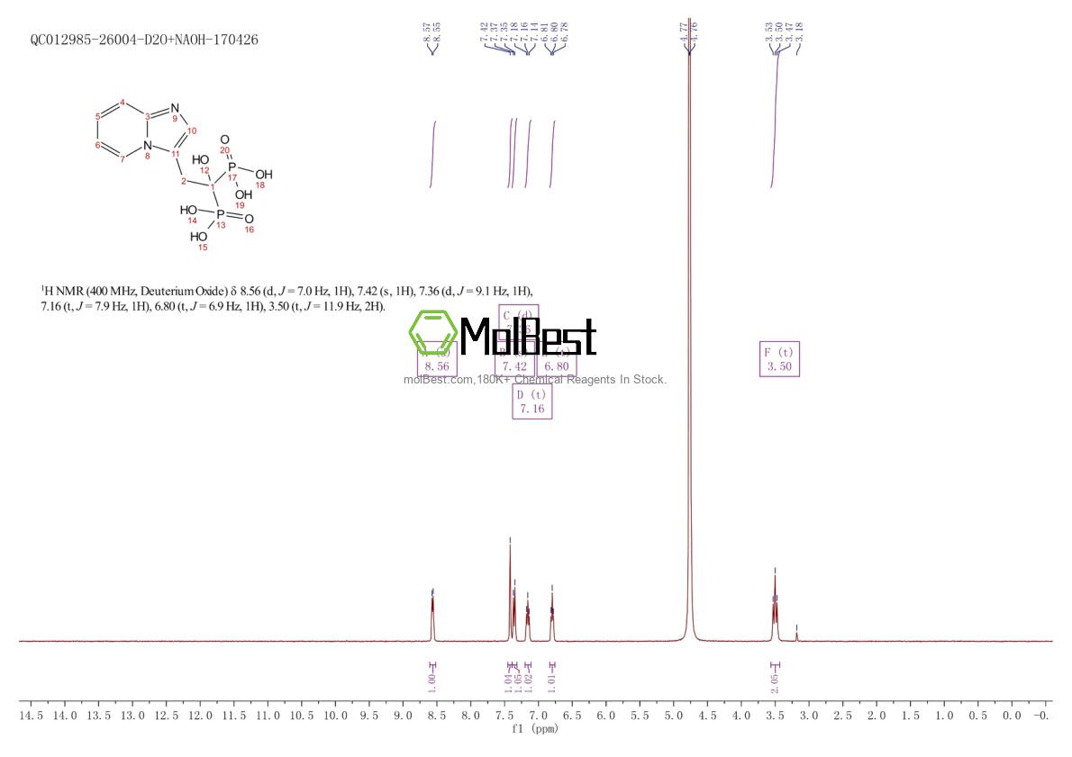Physical sample testing spectrum (NMR) of 180064-38-4