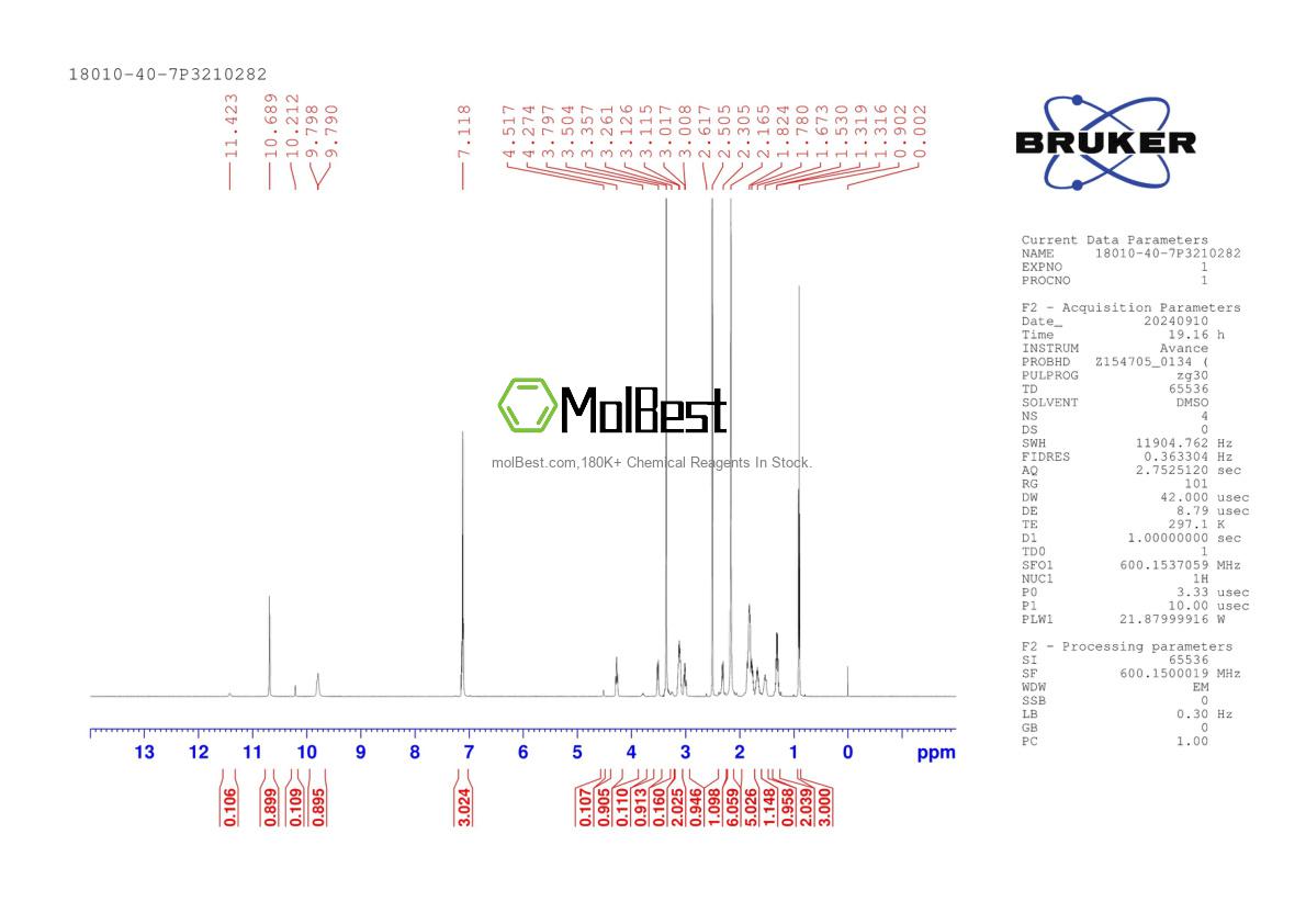 Physical sample testing spectrum (NMR) of 18010-40-7