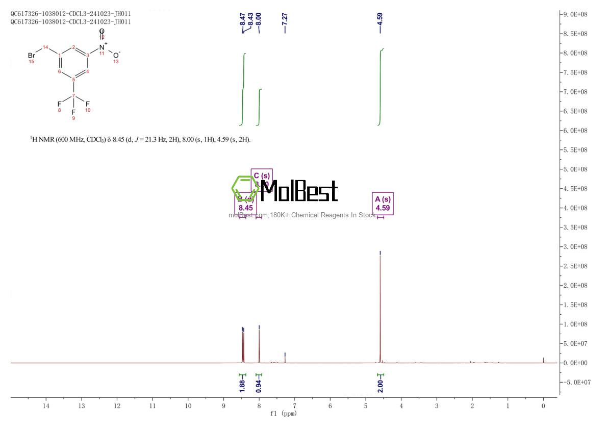 Physical sample testing spectrum (NMR) of 180146-67-2