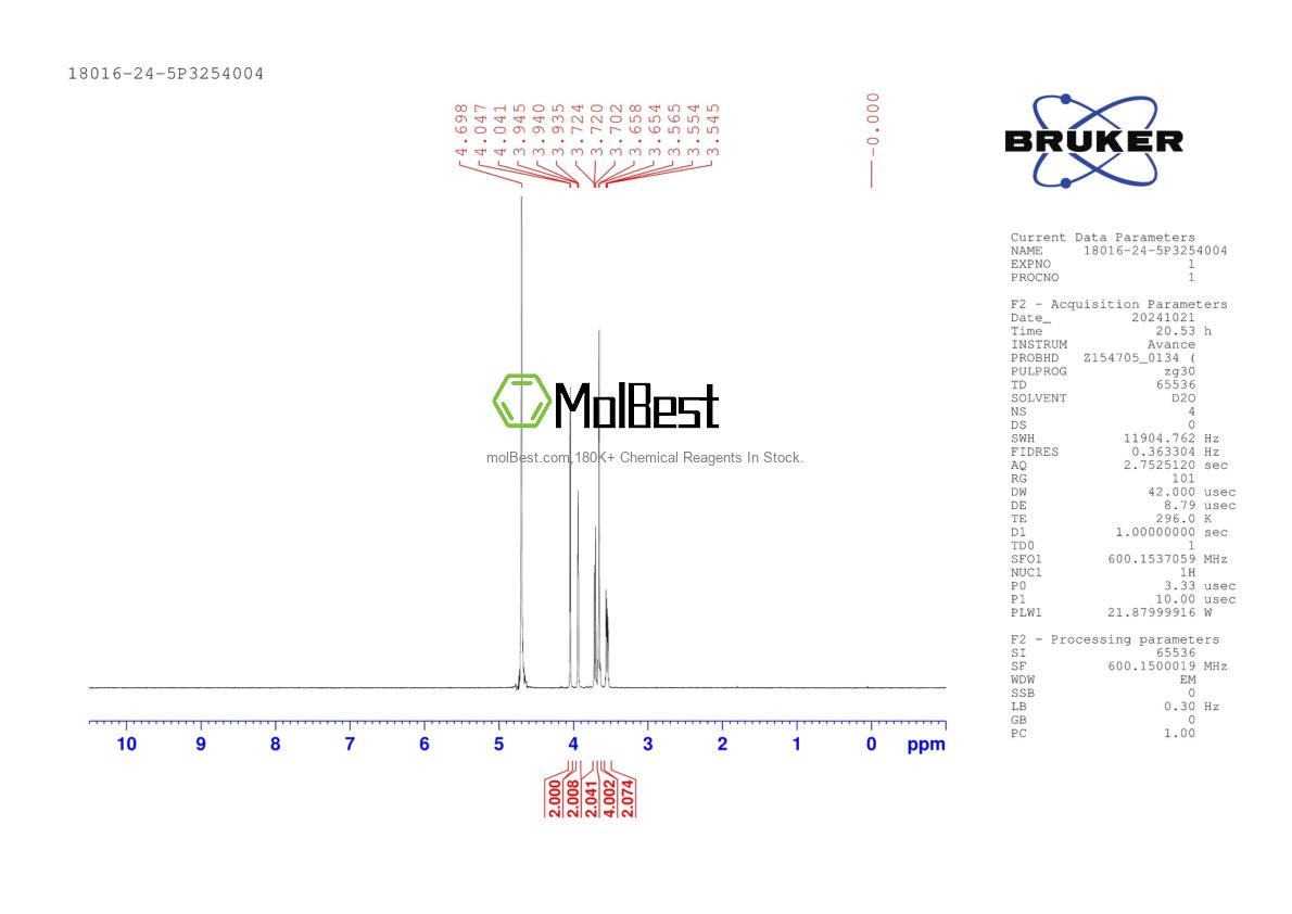 Physical sample testing spectrum (NMR) of 18016-24-5