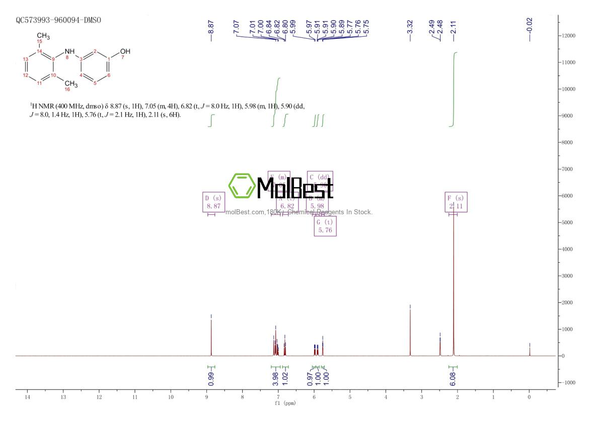 Physical sample testing spectrum (NMR) of 180163-21-7
