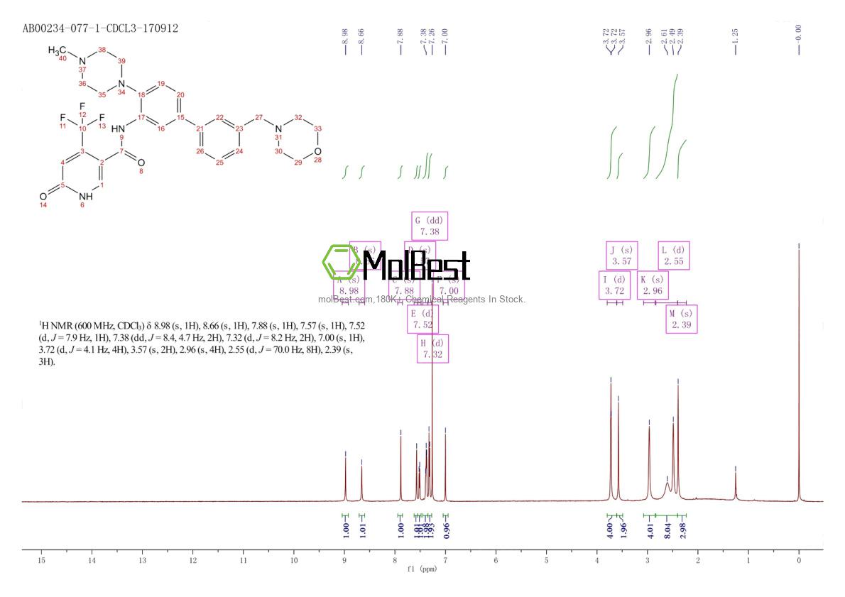 Physical sample testing spectrum (NMR) of 1801787-56-3