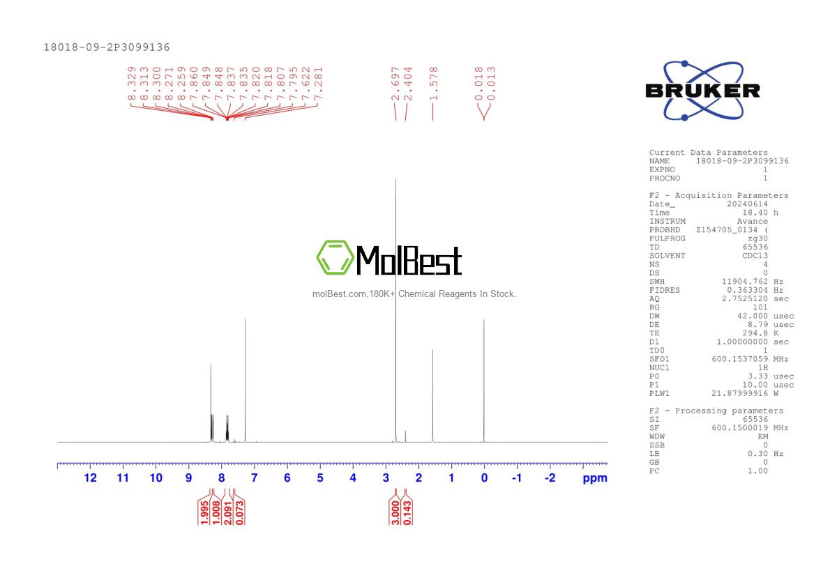 Physical sample testing spectrum (NMR) of 18018-09-2