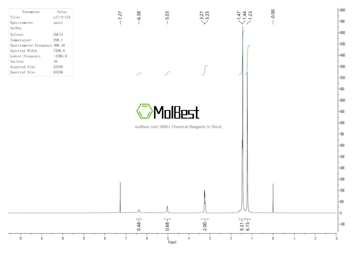 Physical sample testing spectrum (NMR) of 180181-02-6