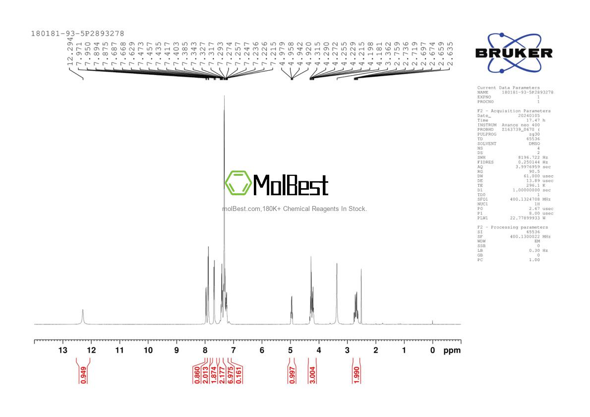 Physical sample testing spectrum (NMR) of 180181-93-5