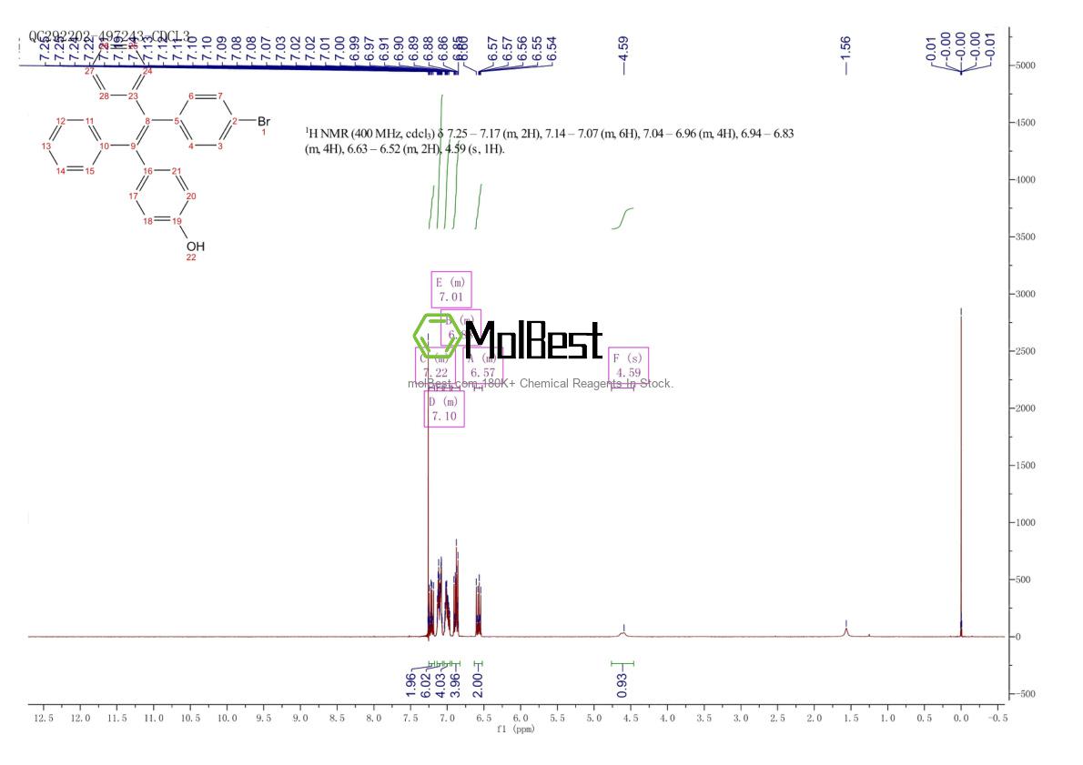 Physical sample testing spectrum (NMR) of 1801839-74-6